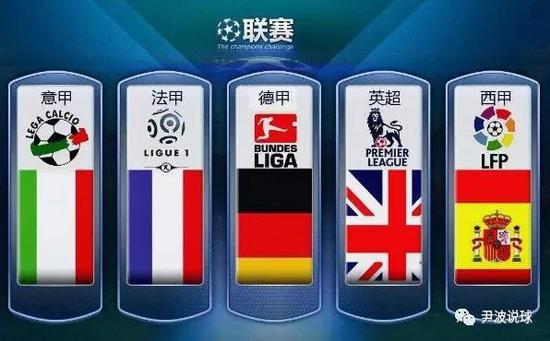 同样会成为